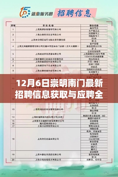 崇明南门最新招聘全攻略，初学者与进阶用户必看的求职指南（12月6日更新）