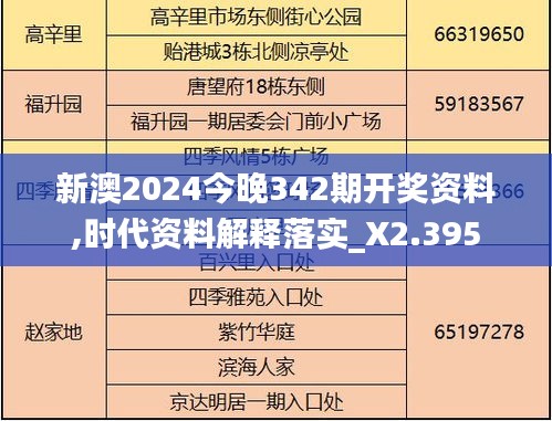 新澳2024今晚342期开奖资料,时代资料解释落实_X2.395