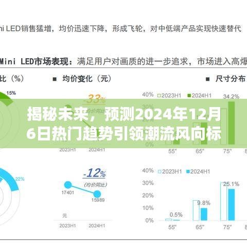 2024年12月7日 第3页