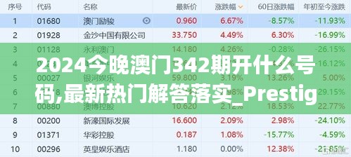 2024今晚澳门342期开什么号码,最新热门解答落实_Prestige4.608