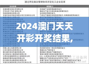 2024澳门天天开彩开奖结果,系统化评估说明_纪念版5.126