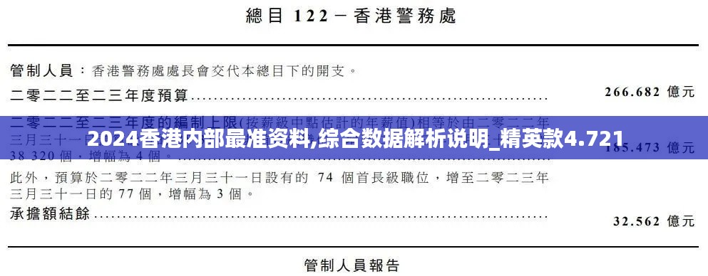 2024香港内部最准资料,综合数据解析说明_精英款4.721