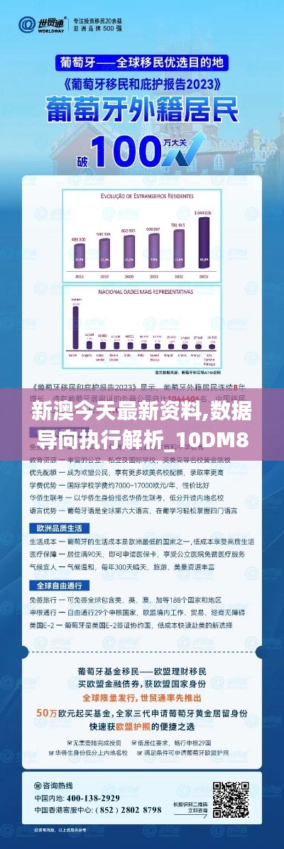 新澳今天最新资料,数据导向执行解析_10DM8.688