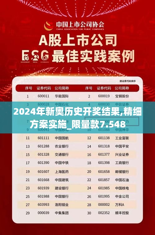 2024年新奥历史开奖结果,精细方案实施_限量款7.548