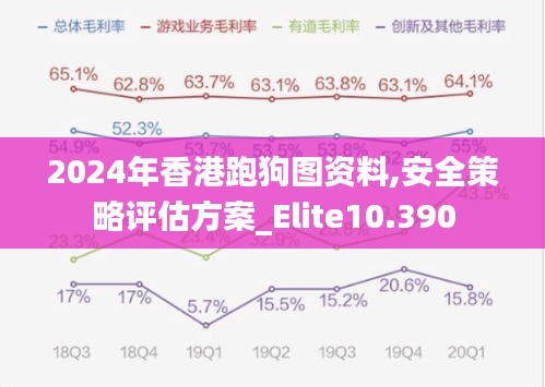 五角六张 第2页