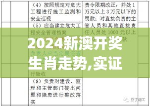 2024新澳开奖生肖走势,实证研究解释定义_顶级款4.674