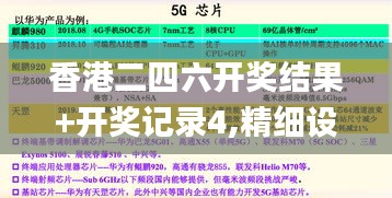 香港二四六开奖结果+开奖记录4,精细设计计划_战略版6.871