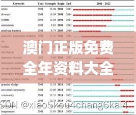 澳门正版免费全年资料大全旅游团,灵活性方案解析_3K19.741