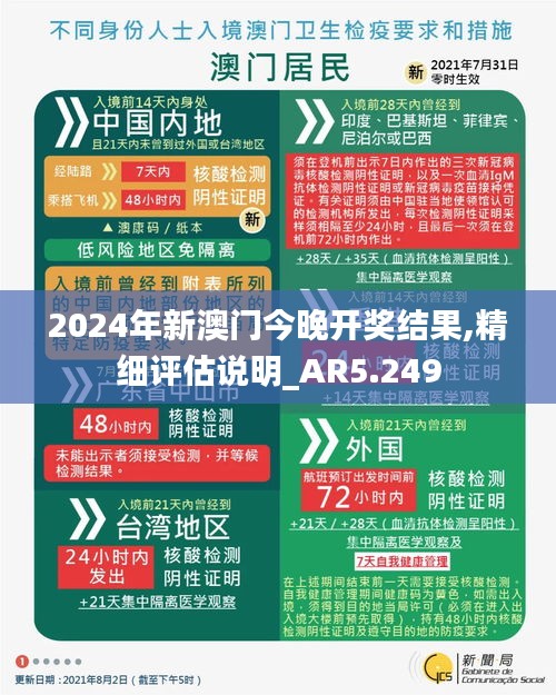 2024年新澳门今晚开奖结果,精细评估说明_AR5.249