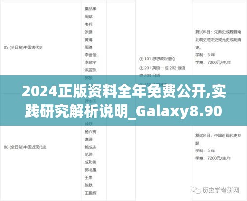 2024正版资料全年免费公开,实践研究解析说明_Galaxy8.907