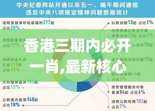 香港三期内必开一肖,最新核心解答定义_Max6.852