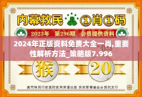 2024年正版资料免费大全一肖,重要性解析方法_策略版7.996