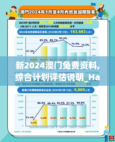 新2024澳门兔费资料,综合计划评估说明_Harmony6.441