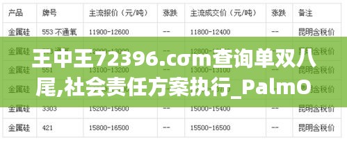 王中王72396.cσm查询单双八尾,社会责任方案执行_PalmOS18.401