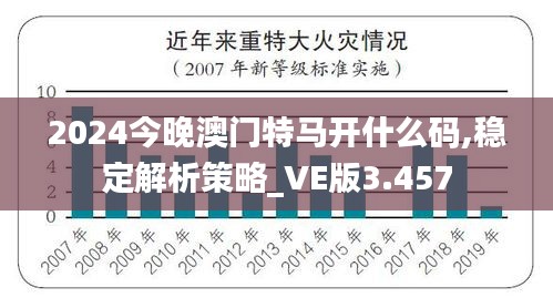 2024今晚澳门特马开什么码,稳定解析策略_VE版3.457