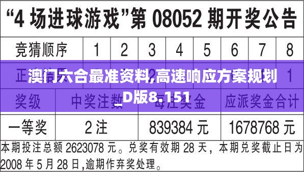 澳门六合最准资料,高速响应方案规划_D版8.151