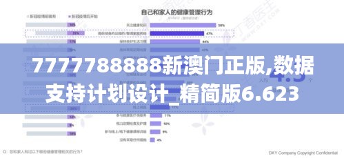 7777788888新澳门正版,数据支持计划设计_精简版6.623