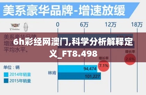 斫琱为朴 第2页