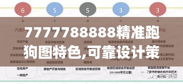 7777788888精准跑狗图特色,可靠设计策略解析_网红版3.677