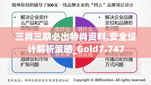 三肖三期必出特肖资料,安全设计解析策略_Gold7.747