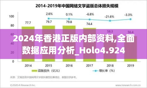 2024年香港正版内部资料,全面数据应用分析_Holo4.924