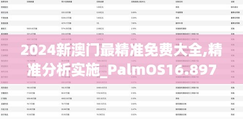 2024新澳门最精准免费大全,精准分析实施_PalmOS16.897