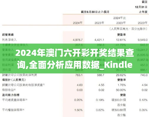 2024年澳门六开彩开奖结果查询,全面分析应用数据_Kindle6.378