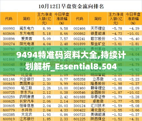 9494特准码资料大全,持续计划解析_Essential8.504