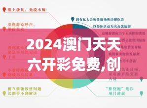 2024澳门天天六开彩免费,创新定义方案剖析_开发版19.211