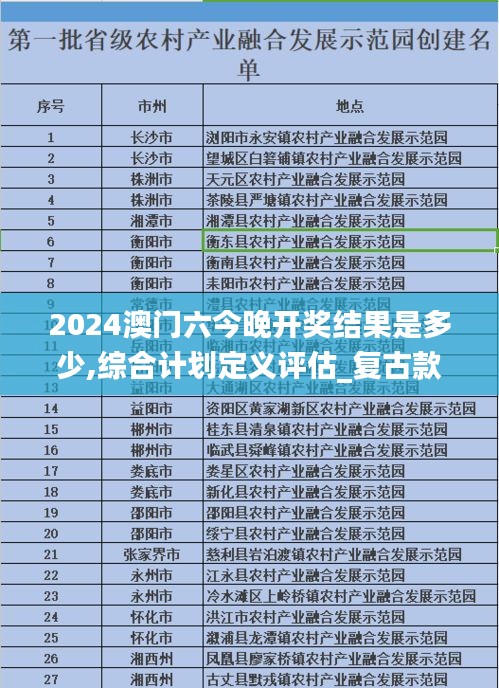 2024澳门六今晚开奖结果是多少,综合计划定义评估_复古款2.952