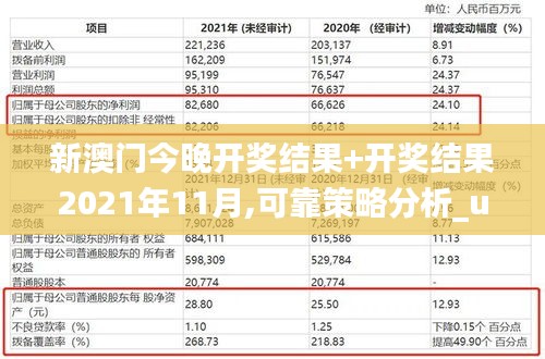 新澳门今晚开奖结果+开奖结果2021年11月,可靠策略分析_uShop9.973