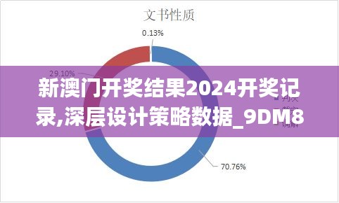 新澳门开奖结果2024开奖记录,深层设计策略数据_9DM8.895