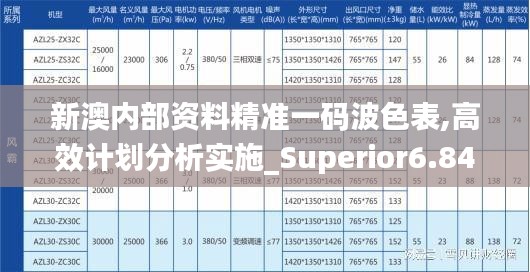 新澳内部资料精准一码波色表,高效计划分析实施_Superior6.849