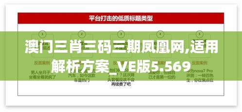 澳门三肖三码三期凤凰网,适用解析方案_VE版5.569