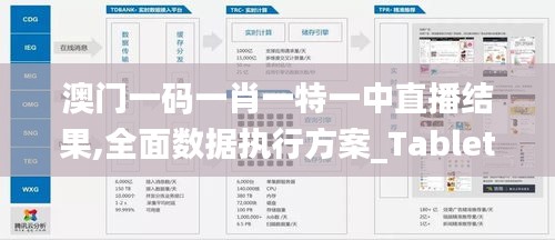 澳门一码一肖一特一中直播结果,全面数据执行方案_Tablet9.382