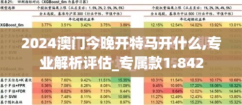 2024澳门今晚开特马开什么,专业解析评估_专属款1.842