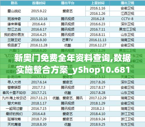 新奥门免费全年资料查询,数据实施整合方案_yShop10.681