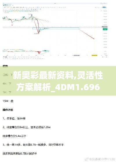 新奥彩最新资料,灵活性方案解析_4DM1.696