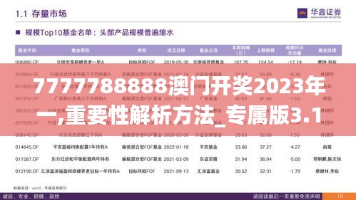 7777788888澳门开奖2023年一,重要性解析方法_专属版3.126