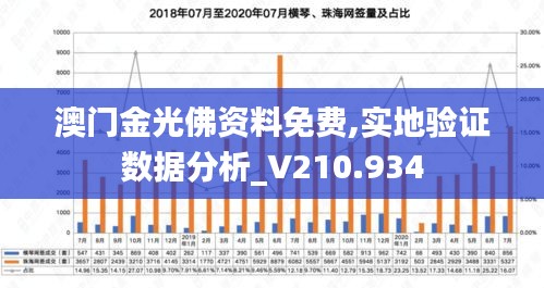 澳门金光佛资料免费,实地验证数据分析_V210.934