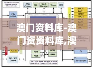 澳门资料库-澳门资资料库,澳,结构化推进计划评估_UHD款10.840