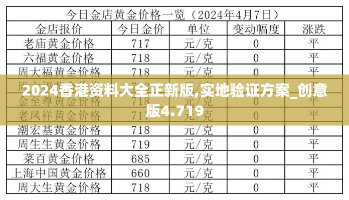 张弛不定 第2页