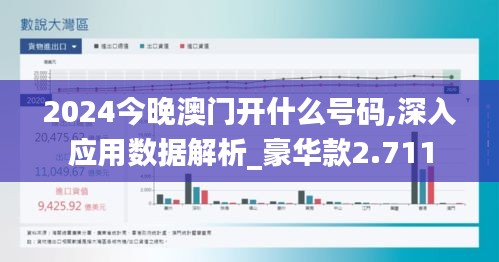 2024今晚澳门开什么号码,深入应用数据解析_豪华款2.711