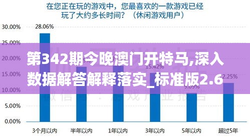 第342期今晚澳门开特马,深入数据解答解释落实_标准版2.632