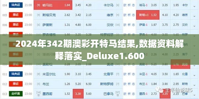 2024年342期澳彩开特马结果,数据资料解释落实_Deluxe1.600