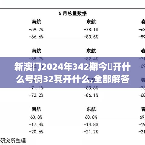 新澳门2024年342期今睌开什么号码32其开什么,全部解答解释落实_钱包版3.574