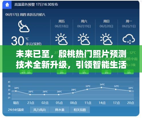 殷桃热门照片预测技术全新升级，引领智能生活新纪元风潮