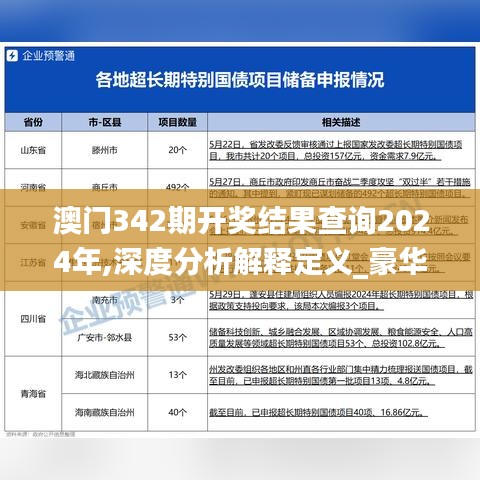 澳门342期开奖结果查询2024年,深度分析解释定义_豪华版7.142