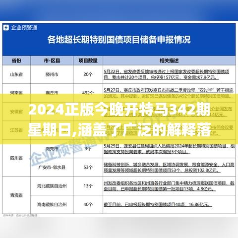 2024正版今晚开特马342期星期日,涵盖了广泛的解释落实方法_4DM9.353