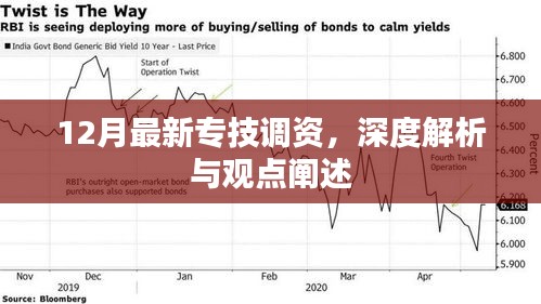 深度解析与观点阐述，最新专技调资动态及影响分析